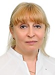 Хворова Ирина Анатольевна