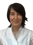 Лущекова Ирина Вячеславовна