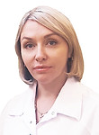 Папкова Ирина Сергеевна