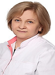 Гладышева Ирина Николаевна