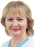Ермакова Ирина Вячеславовна