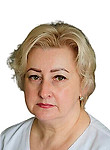 Федченко Татьяна Александровна