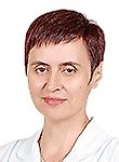 Толкунова Ирина Валерьевна