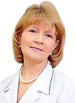 Теплякова Светлана Александровна