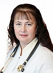Кочергина Ирина Степановна