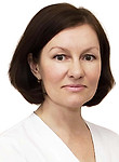 Семакина Ирина Владимировна