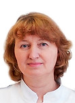 Воронова Светлана Игоревна