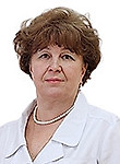 Лобач Лилия Ивановна