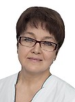 Денисенко Вера Ивановна