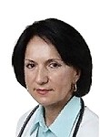 Забельская Татьяна Феодосьевна