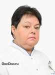 Панина Ирина Геннадьевна