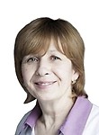Федорова Надежда Петровна
