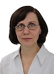 Турчанова Римма Леонидовна