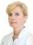 Гаранина Анна Станиславовна