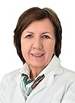 Кучеровская Наталья Валерьевна