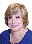 Малашичева Ольга Александровна