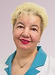 Володина Ирина Дмитриевна