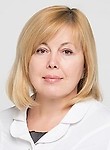 Ночовная Наталья Петровна