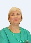 Кондратьева Марина Владимировна