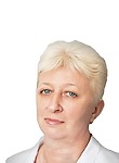 Сизова Ирина Данииловна