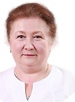 Хоменко Анна Эдуардовна