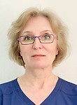 Гиллер Галина Витальевна