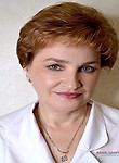 Завьялова Алла Сергеевна