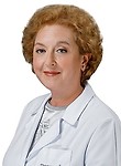 Гостева Ирина Валериевн