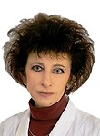 Плотникова Лариса 