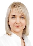 Щербань Юлия Владимировна