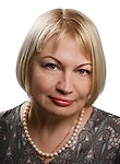 Федоренко Иллона Игоревна