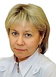 Александрова Инна Ивановна