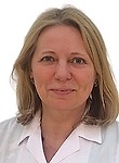 Цыпурдеева Анна Алексеевна