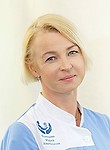 Кузнецова Мария Анатольевна