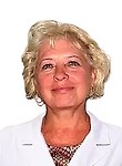 Волкова Елена Александровна