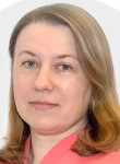 Маркова Анна Брониславовна