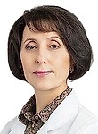 Алешко Оксана Валерьевна
