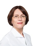 Иванова Ольга Федоровна