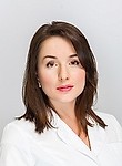 Кулик Александра Александровна