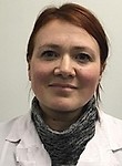 Мунька Ирина Аркадьевна