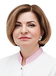 Свирава Кетино Тамазиевна
