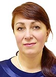 Климкова Наталья Петровна