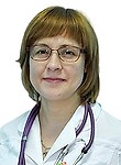 Михедова Кира Анатольевна