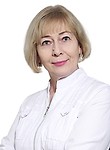 Павлова Маргарита Степановна