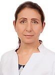 Мынкина Галина Александровна