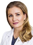 Серб Ирина Анатольевна