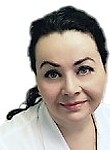 Сергиенко Светлана Евгеньевна