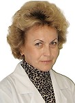 Жиганшина Татьяна Викторовна