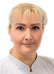 Агафонова Ольга Александровна