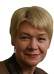 Мамонова Людмила Васильевна